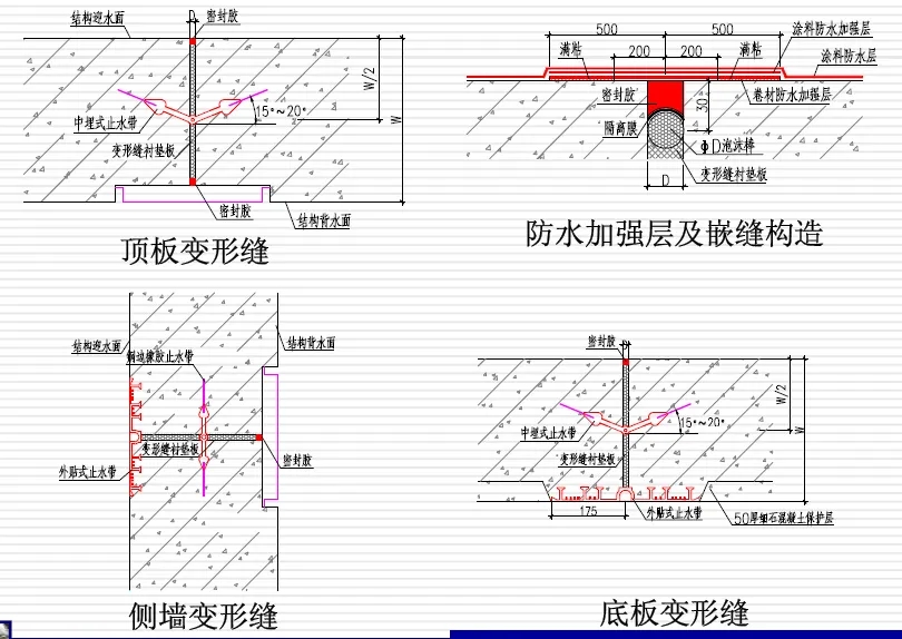 福鼎变形缝防水